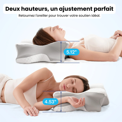 Cloud Rest