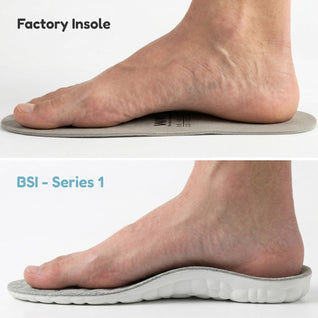 Biomechanical Support Insole — BSI Series 1 ™