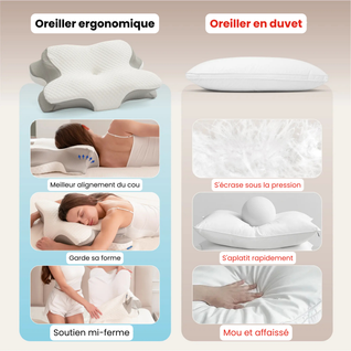Cloud Rest